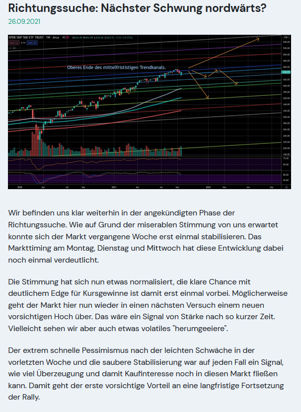 Marktkommentar realisierte Chancen und kommende Unklarheit am Aktienmarkt